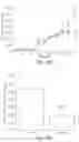 Fig. 16 - Cyclic prosaposin peptides and uses thereof