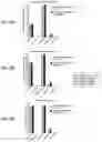Fig. 10 - SEQUENTIAL HETEROLOGOUS BOOST ONCOLYTIC VIRAL IMMUNOTHERAPY