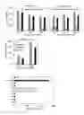 Fig. 06 - Cancer Antigen Peptide