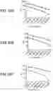 Fig. 42 - compositions and methods thereof
