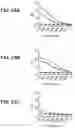 Fig. 43 - compositions and methods thereof