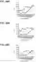Fig. 46 - compositions and methods thereof