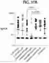 Fig. 58 - compositions and methods thereof