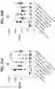 Fig. 60 - compositions and methods thereof
