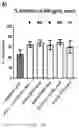 Fig. 18 - LAWSONIA INTRACELLULARIS COMPOSITIONS AND METHODS OF USING THE SAME