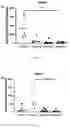 Fig. 28 - LAWSONIA INTRACELLULARIS COMPOSITIONS AND METHODS OF USING THE SAME