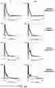 Fig. 10 - Agents that engage antigen-presenting cells through dendritic cell asialoglycoprotein receptor (DC-ASGPR)