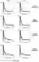 Fig. 12 - Agents that engage antigen-presenting cells through dendritic cell asialoglycoprotein receptor (DC-ASGPR)