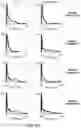 Fig. 13 - Agents that engage antigen-presenting cells through dendritic cell asialoglycoprotein receptor (DC-ASGPR)