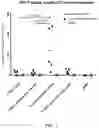 Fig. 02 - COMBINATION VACCINE