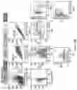 Fig. 31 - Engineered chimeric fusion protein compositions and methods of use thereof