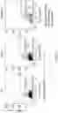 Fig. 81 - Engineered chimeric fusion protein compositions and methods of use thereof