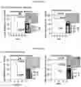 Fig. 05 - MODULATING PERMEABILITY OF THE BLOOD CEREBROSPINAL FLUID BARRIER
