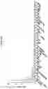 Fig. 15 - MODULATING PERMEABILITY OF THE BLOOD CEREBROSPINAL FLUID BARRIER