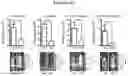 Fig. 18 - MODULATING PERMEABILITY OF THE BLOOD CEREBROSPINAL FLUID BARRIER