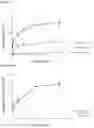 Fig. 08 - Polymeric Paste Compositions for Drug Delivery