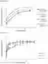 Fig. 09 - Polymeric Paste Compositions for Drug Delivery