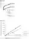 Fig. 11 - Polymeric Paste Compositions for Drug Delivery