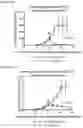 Fig. 15 - Polymeric Paste Compositions for Drug Delivery
