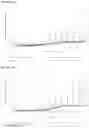 Fig. 17 - Polymeric Paste Compositions for Drug Delivery