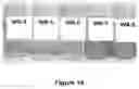 Fig. 15 - Non-ionic PVP-PLA block copolymers and liquid pharmaceutical compositions derived therefrom