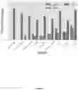 Fig. 16 - Systems, Methods, And Compositions For The Generation Of Water-Soluble Cannabinoids Utilizing Fatty-Acid Binding Proteins And Fatty-Acid Binding-Like Proteins As Cannabinoid-Carriers