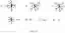 Fig. 09 - Non-Aqueous PS/ICP Systems And Application To Surfaces