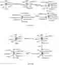Fig. 10 - Non-Aqueous PS/ICP Systems And Application To Surfaces