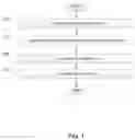 Fig. 02 - Soft tissue protein compositions, methods of making, and uses thereof