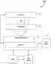 Fig. 01 - Systems and methods for analyzing spent dialysate