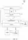 Fig. 02 - Systems and methods for analyzing spent dialysate