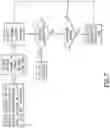 Fig. 08 - Pressure Management Method for a Drug Delivery Device