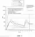 Fig. 04 - FLUID THERAPY METHOD