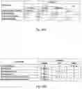 Fig. 45 - SYSTEMS, DEVICES AND METHODS FOR DRAINING AND ANALYZING BODILY FLUIDS