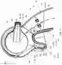 Fig. 08 - Ergonomic steering handle