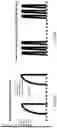 Fig. 60 - Apparatuses and methods for transdermal electrical stimulation of nerves to modify or induce a cognitive state