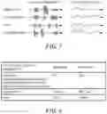 Fig. 04 - Implantable ultrasonic device