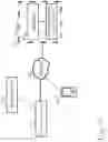 Fig. 10 - Body joystick for interacting with virtual reality or mixed reality machines or software applications with brainwave entrainment