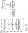Fig. 11 - Body joystick for interacting with virtual reality or mixed reality machines or software applications with brainwave entrainment