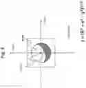 Fig. 06 - ROTATION STATE ESTIMATION DEVICE, METHOD AND PROGRAM