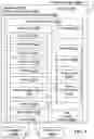 Fig. 02 - Online gaming platform systems, methods, and apparatus