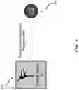 Fig. 06 - CHOREOGRAPHED AVATAR MOVEMENT AND CONTROL