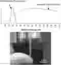Fig. 01 - Systems and methods for plasma-based remediation of SOand NO