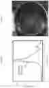Fig. 13 - Systems and methods for plasma-based remediation of SOand NO