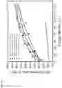 Fig. 15 - Systems and methods for plasma-based remediation of SOand NO