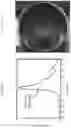Fig. 19 - Systems and methods for plasma-based remediation of SOand NO