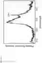 Fig. 21 - Systems and methods for plasma-based remediation of SOand NO