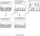 Fig. 38 - System and method for target material retrieval from microwells