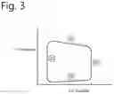 Fig. 04 - AN APPARATUS AND A METHOD FOR EX-VIVO MEASUREMENT OF PERFORMANCE OF A DONOR HEART