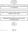 Fig. 10 - Curved shape piezoelectric transducer and method for manufacturing the same